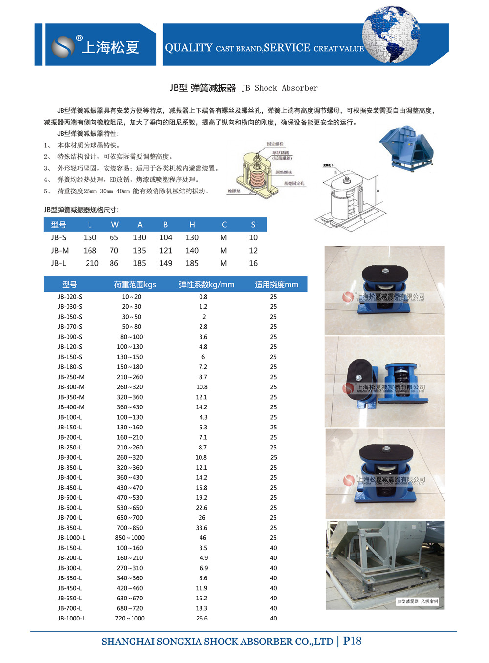 JB型弹簧毛片精品麻豆久久久器参数图