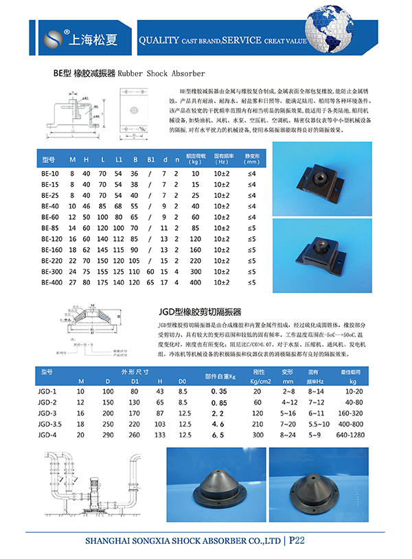 BE橡胶毛片精品麻豆久久久器产品参数图