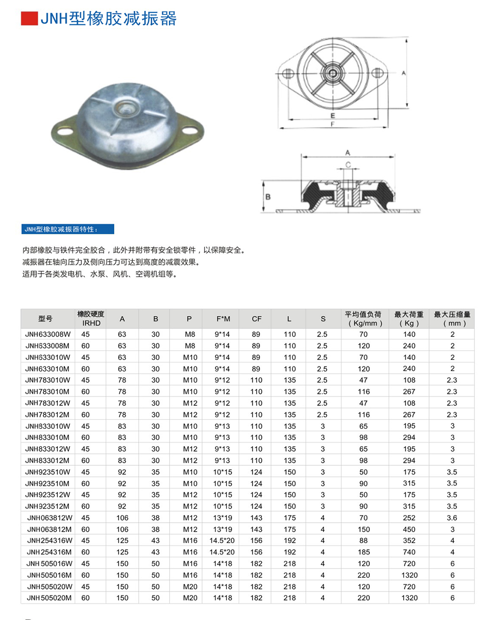 JNH橡胶毛片精品麻豆久久久器参数图