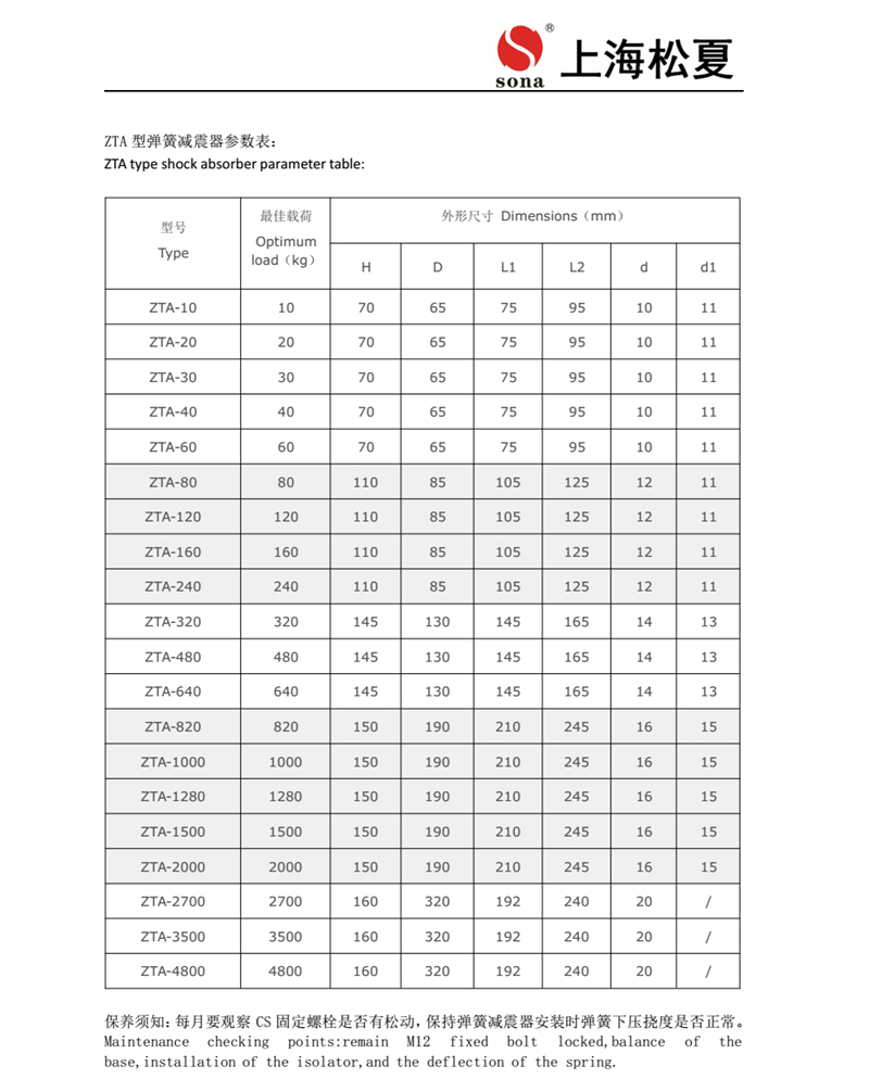 ZTA型阻尼弹簧毛片精品麻豆久久久器安装说明书